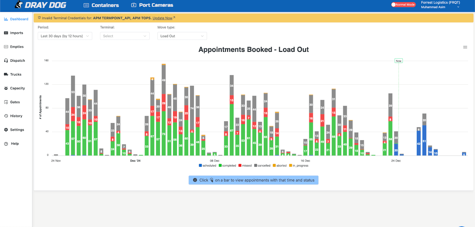 99.9% scheduling accuracy