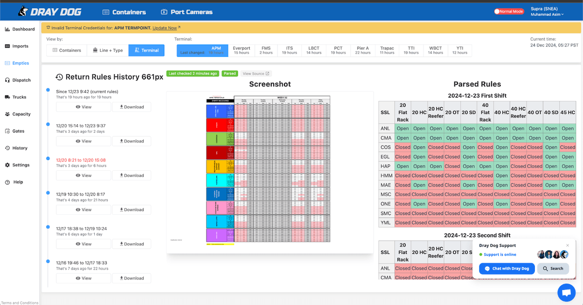 Dray Dog Empty Return Rules Parsing