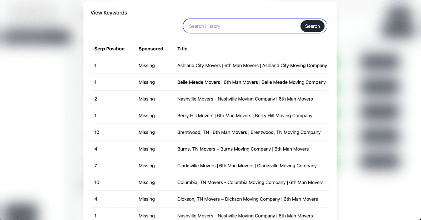 Keyword Tracking Tool Detailed Results View