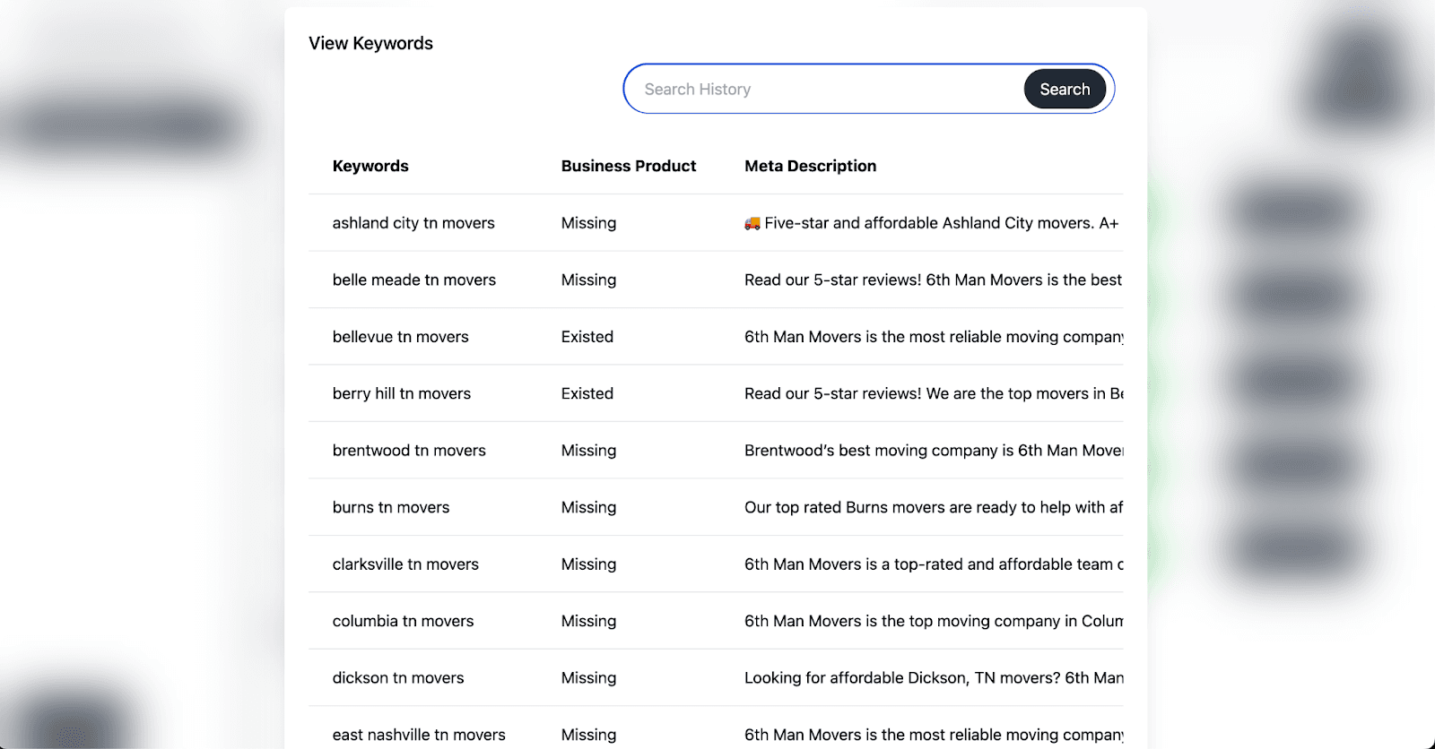 Keyword Tracking Tool Results Dashboard