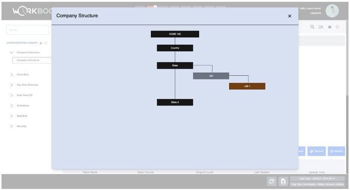 Work Book Company Structure Management